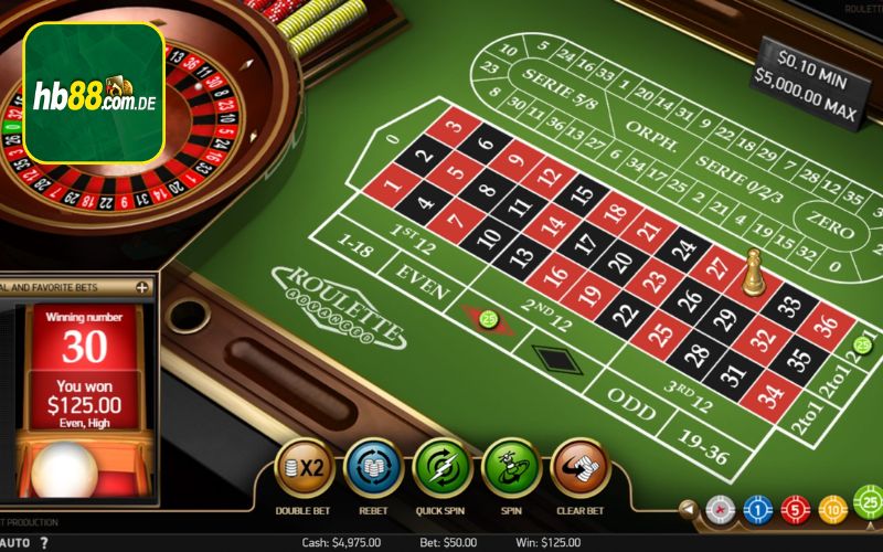 Game bài Roulette với luật chơi đơn giản 